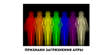 Школа космоэнергетики Татьяны Ки: когда ауре нужна помощь — и как это понять пять признаков загрязненной ауры