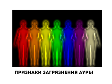 пять признаков загрязненной ауры